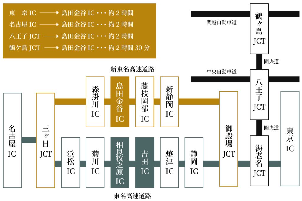 車をご利用される場合のアクセスマップ
